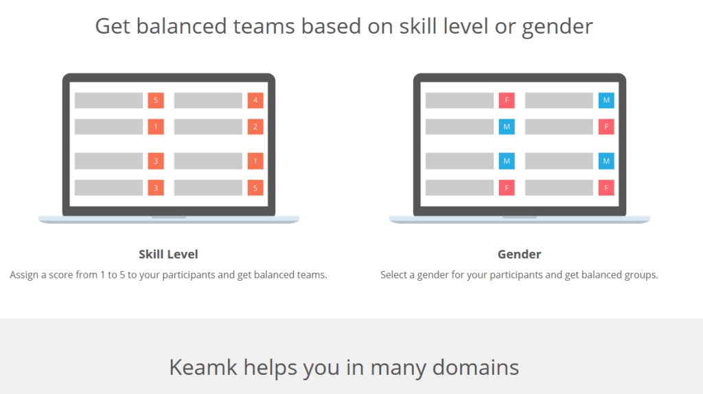 Keamk, gruppedannelse med betingelser